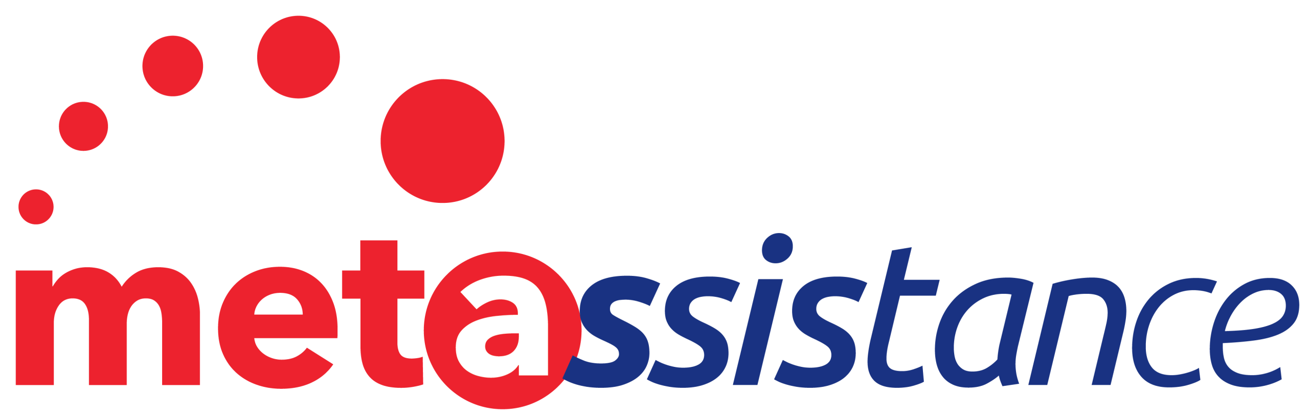 Support Metassistance